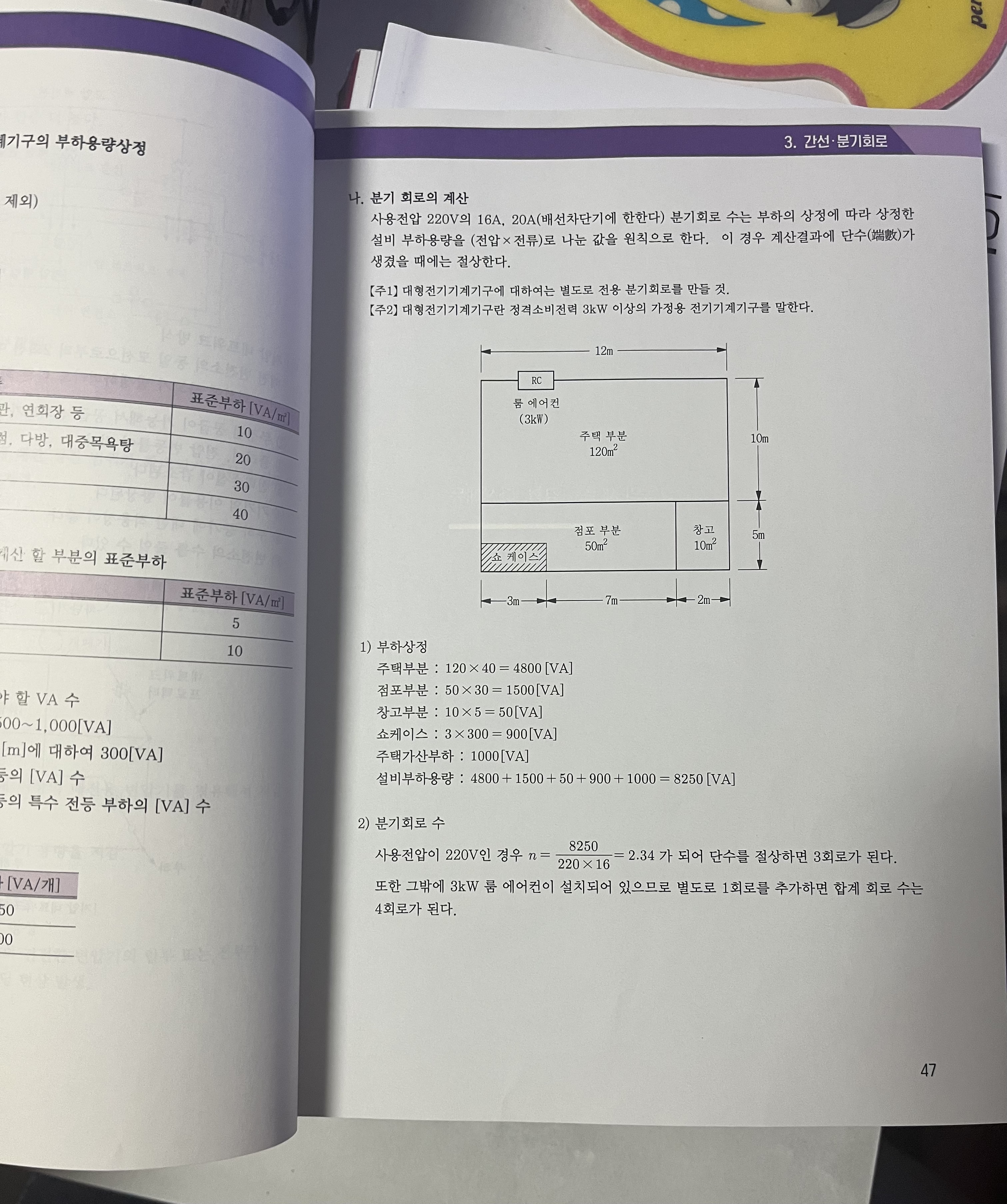 2025 다산에듀 전기기사실기 책