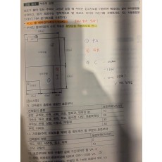 타우린
